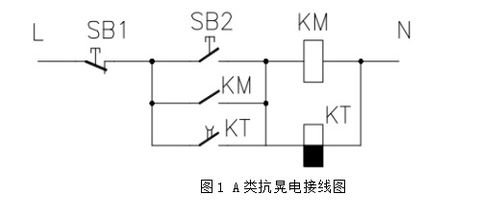 低压电动机控制器抗晃电功能在化工厂的应用