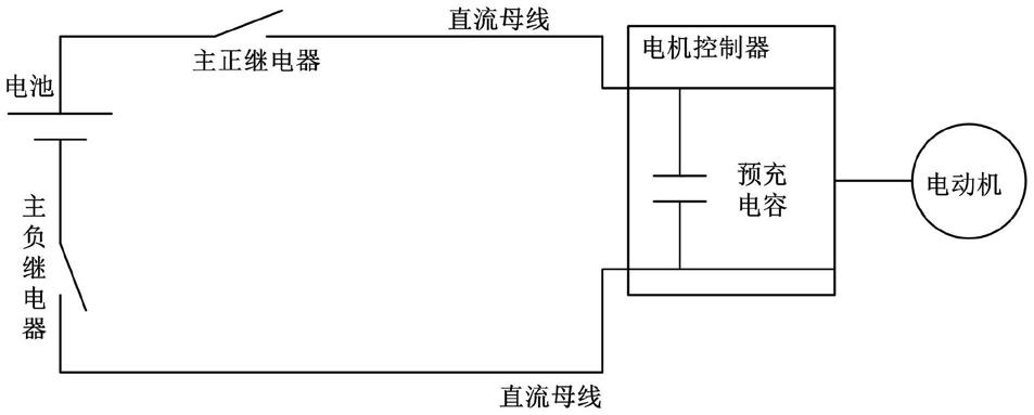 一种增程式混合动力汽车的预充电控制与流程