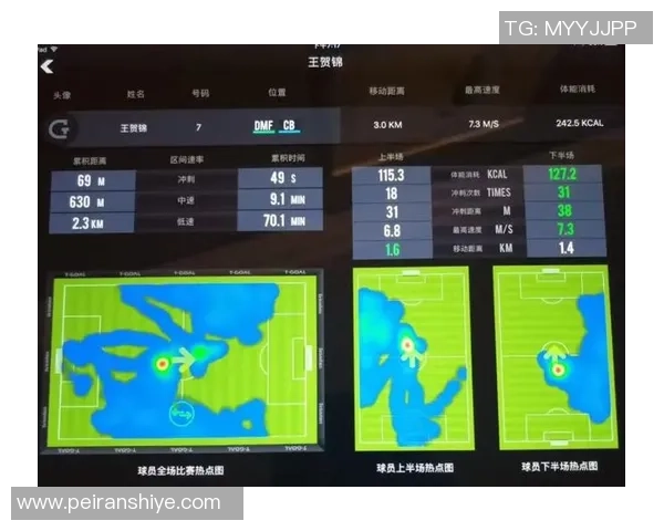南京足球队的速度分析与战术应用探讨